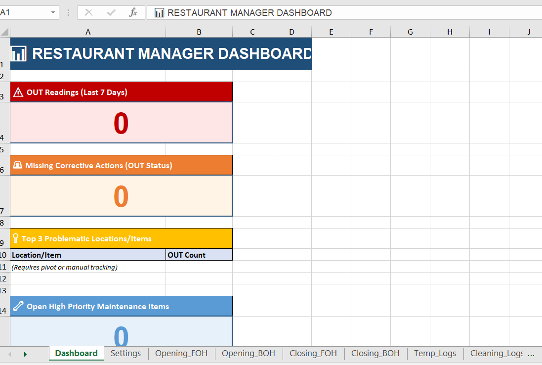 Ultimate Restaurant Manager Logbook System: Editable Excel + Printable PDF Bundle (FDA Compliant)